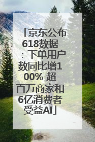 京东公布618数据：下单用户数同比增100% 超百万商家和6亿消费者受益AI